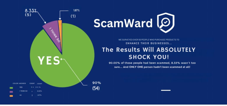 ScamWard Review